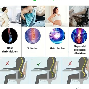 Muguras sāpes Ergonomiskais muguras spilvens