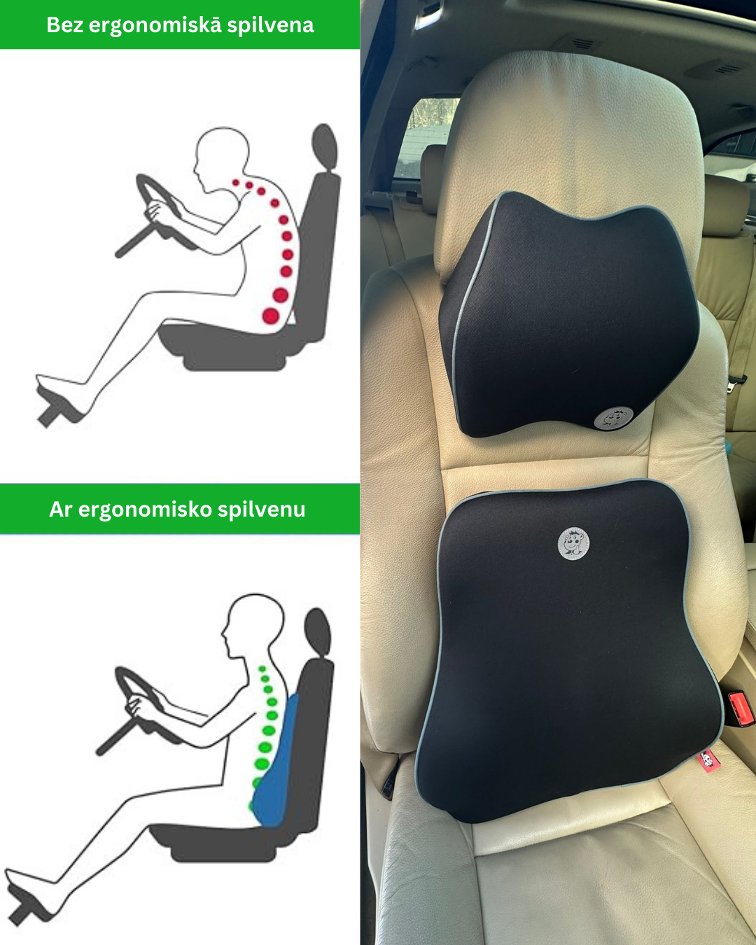 Ergonomisks Muguras Spilvens