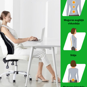 Ergonomisks Muguras Spilvens